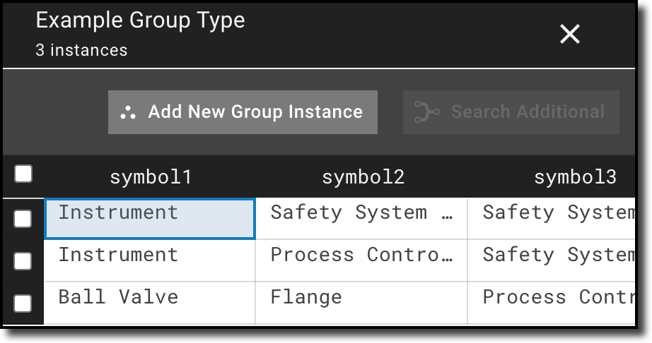 Group Type with three different groups of differing compisition