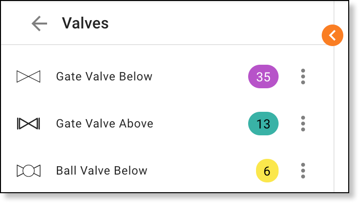 Valve types example